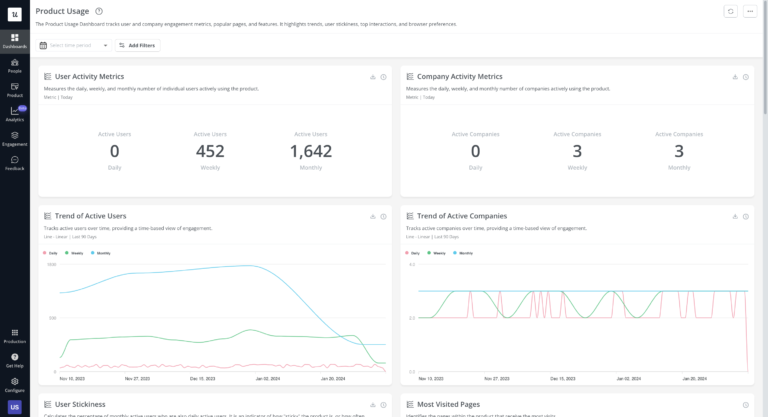 Userpilot Vs Product Fruits Which Is Best For Your SaaS Thoughts