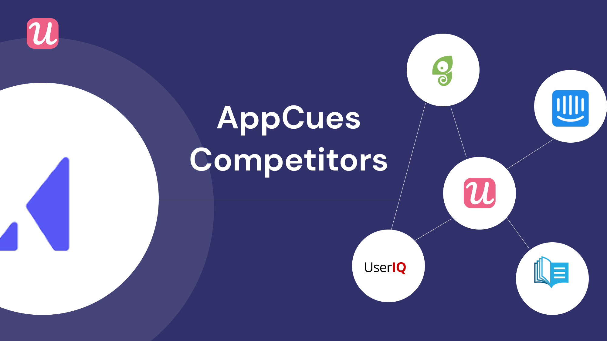appcues competitors