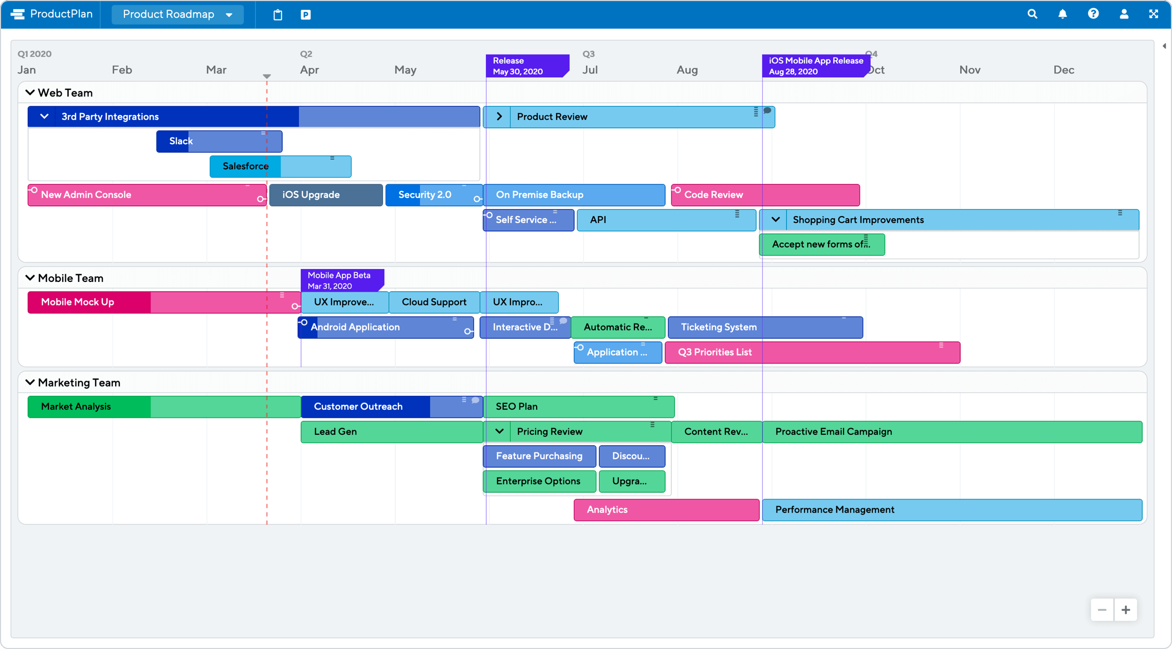 Updated screenshot ProductPlan