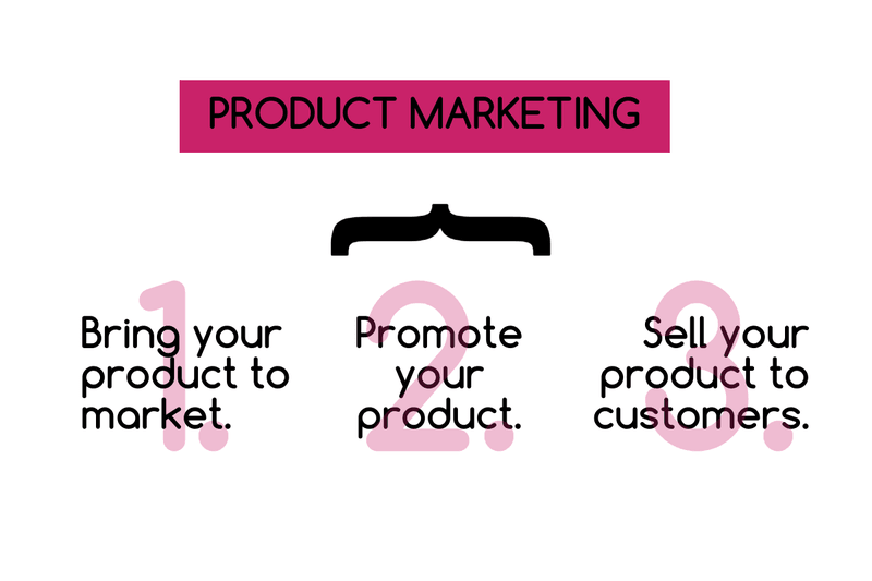 what is product marketing