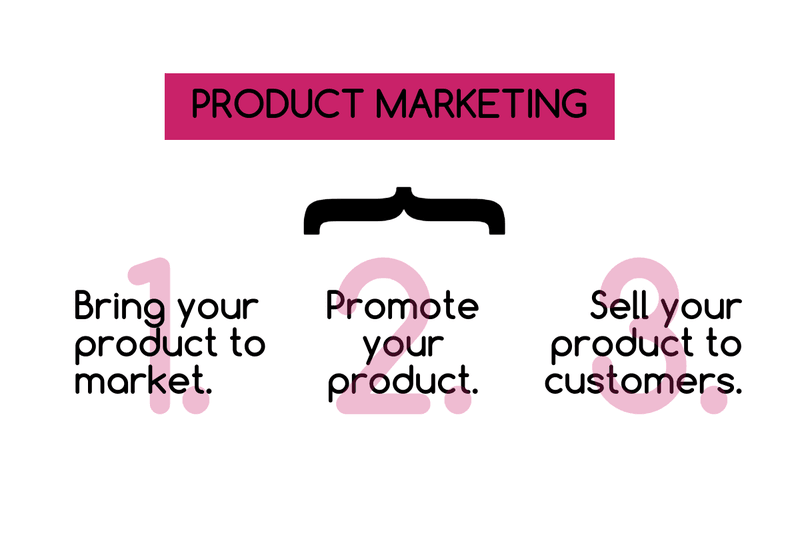 What is Product Marketing and Why Should I Care?