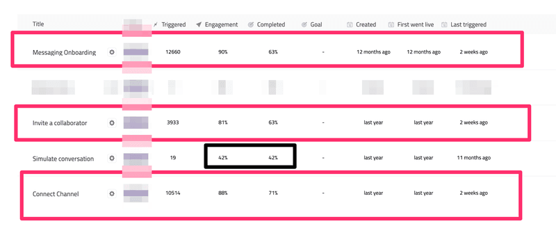 vejledningsdata i appen