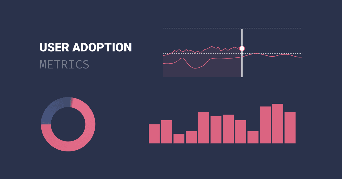 How to get your User Adoption Metrics Right, Activate New Users and Improve Retention