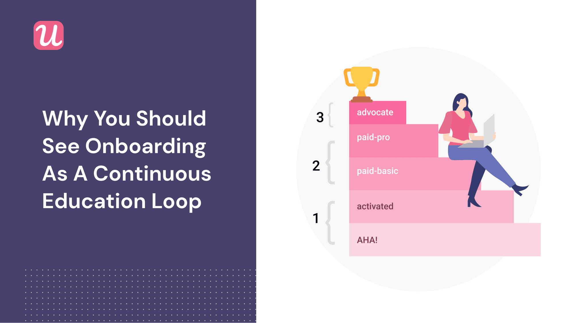 It’s a Never-Ending Story - What is Secondary and Tertiary Onboarding, and Why You Should See Onboarding As a Continuous Education Loop