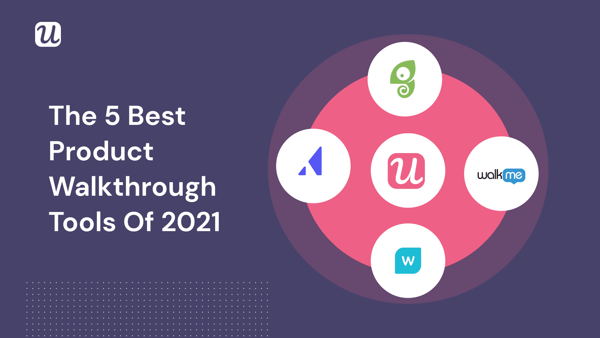 The 5 Best Product Walkthrough Tools of 2021
