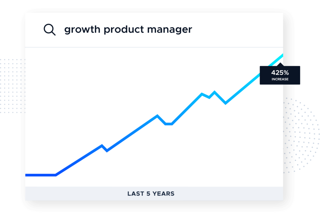 what-to-do-in-your-first-90-days-as-a-product-growth-manager