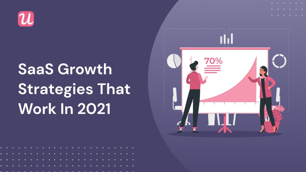 The Best SaaS Growth Strategies Of 2021