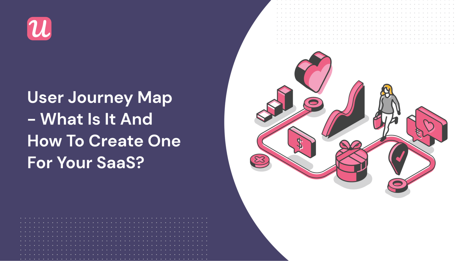 What Is A User Journey Map and How Do You Create One?