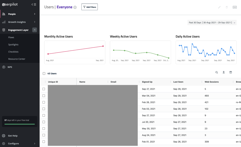 10 Best User Engagement Tools for SaaS in 2023