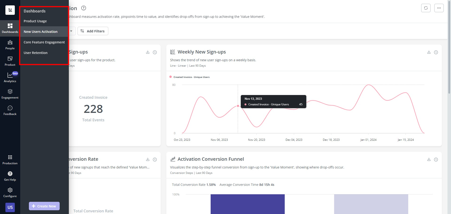 Measure user engagement metrics with the analytics dashboards