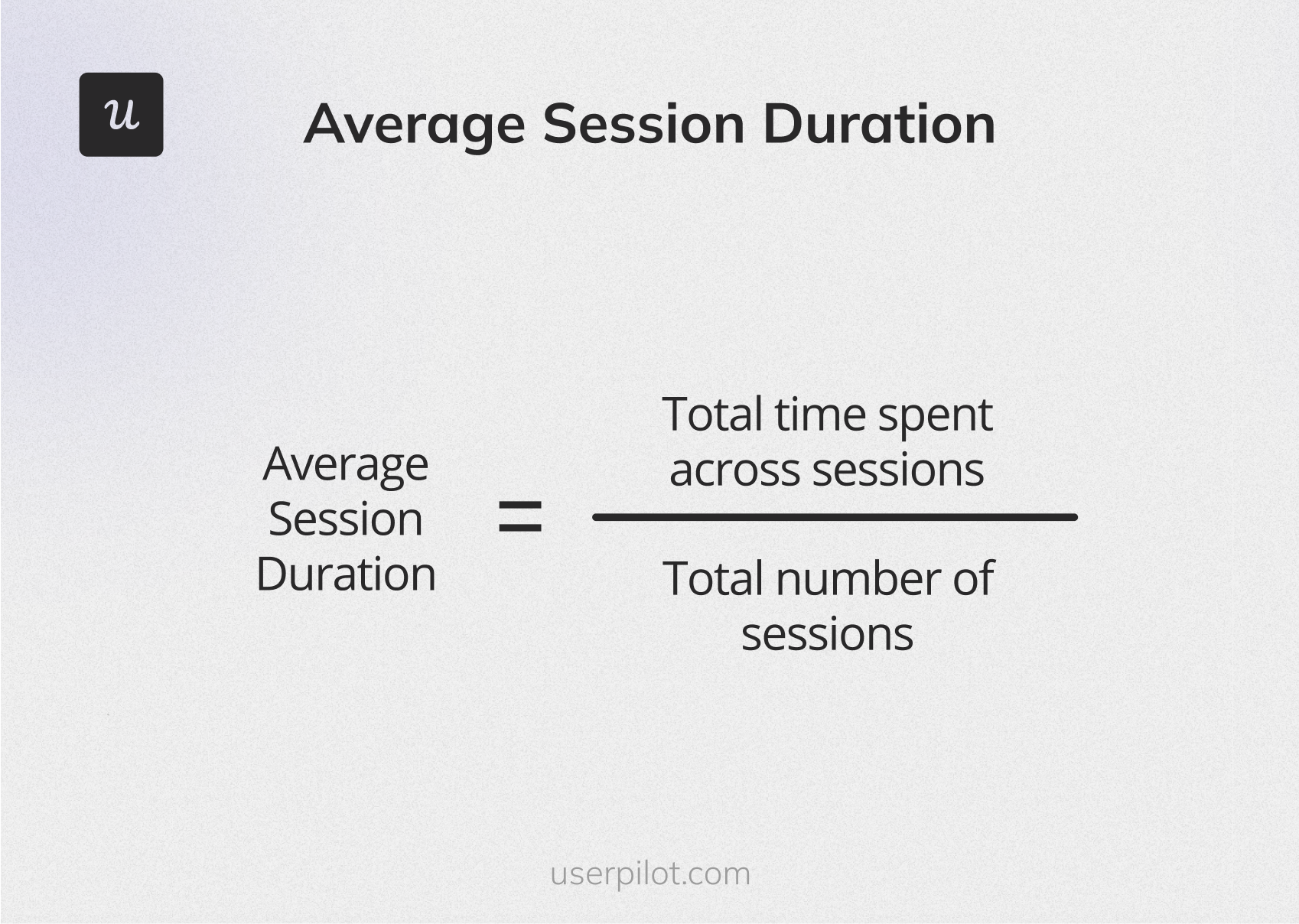 Average session duration