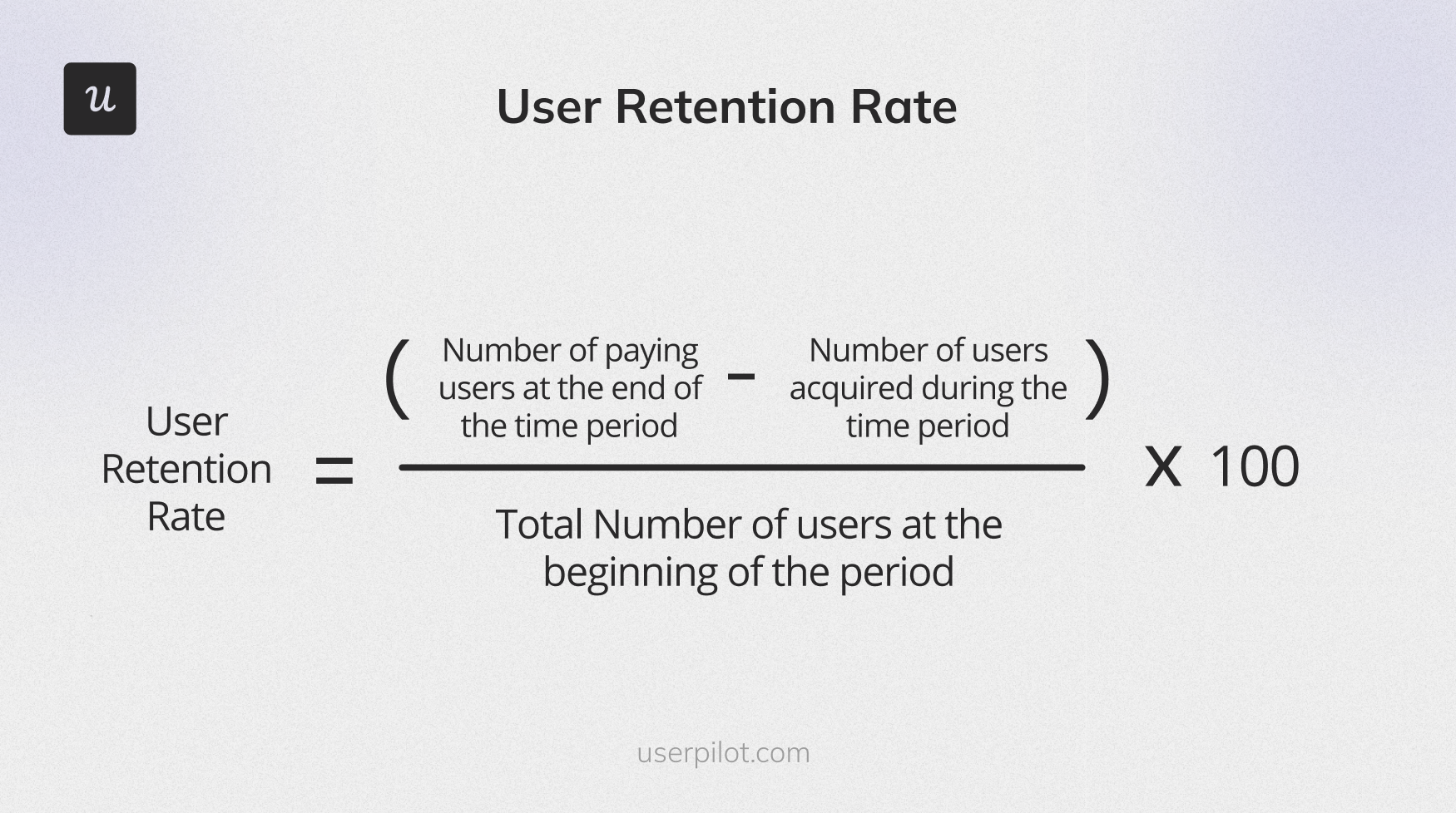 Customer retention rate formula.