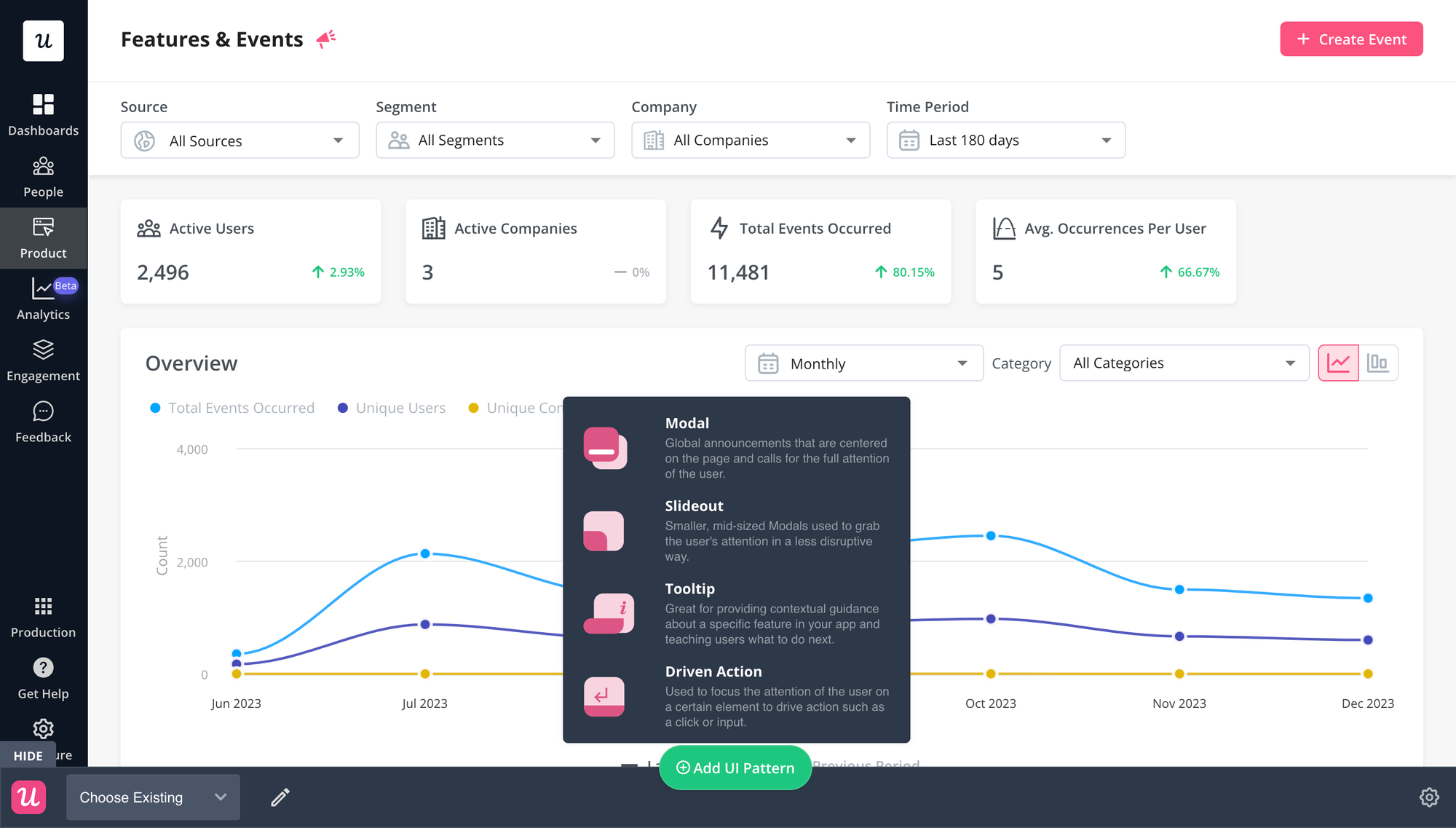 Access and customize UI elements for effective onboarding. 