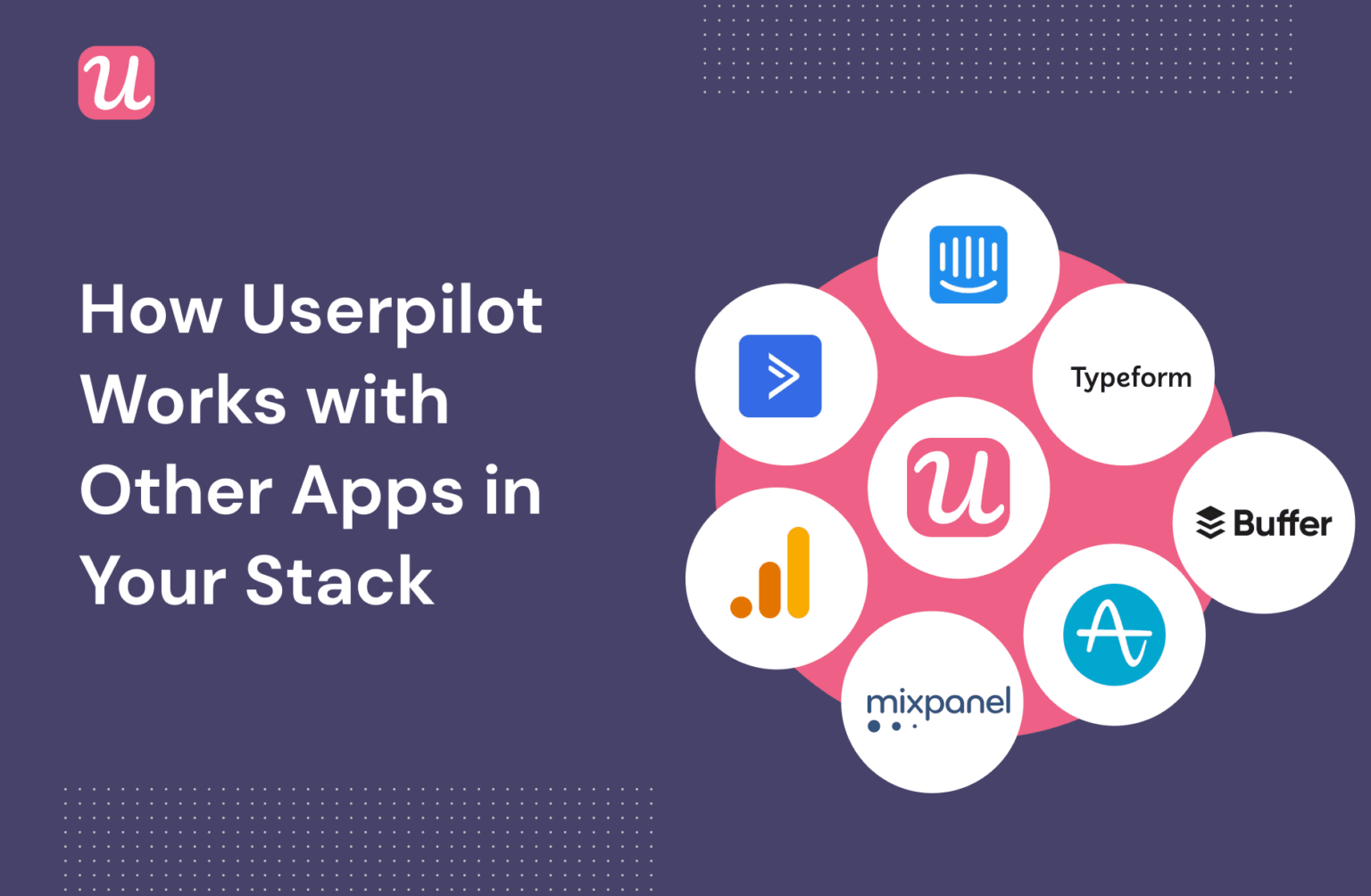 Userpilot Integrations: How Userpilot Works With Other Apps In Your ...