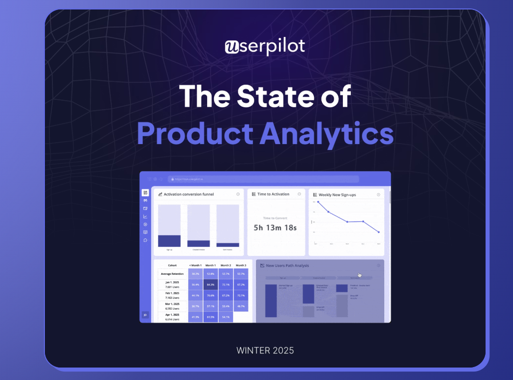 state of product analytics report