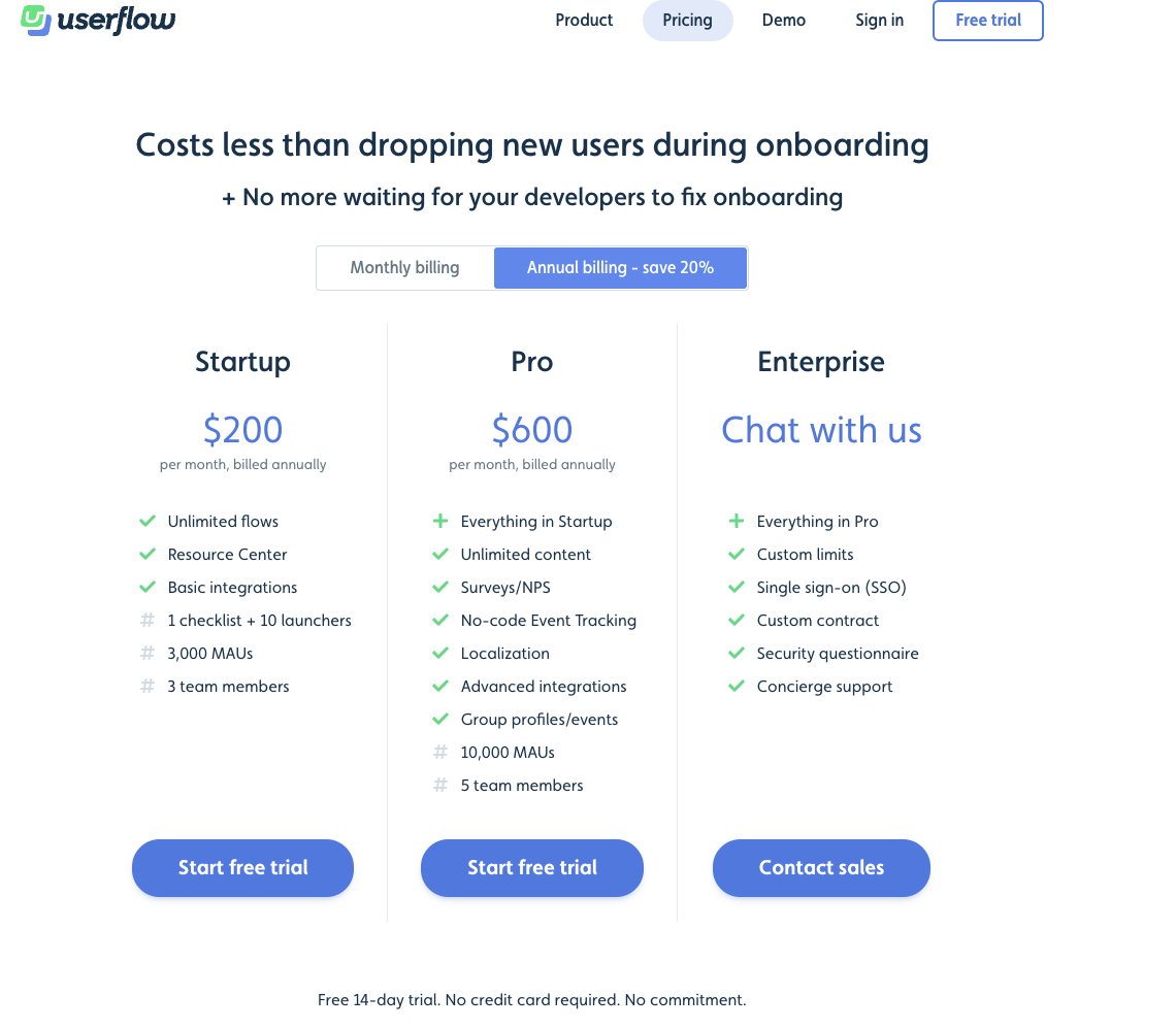 Userflow pricing