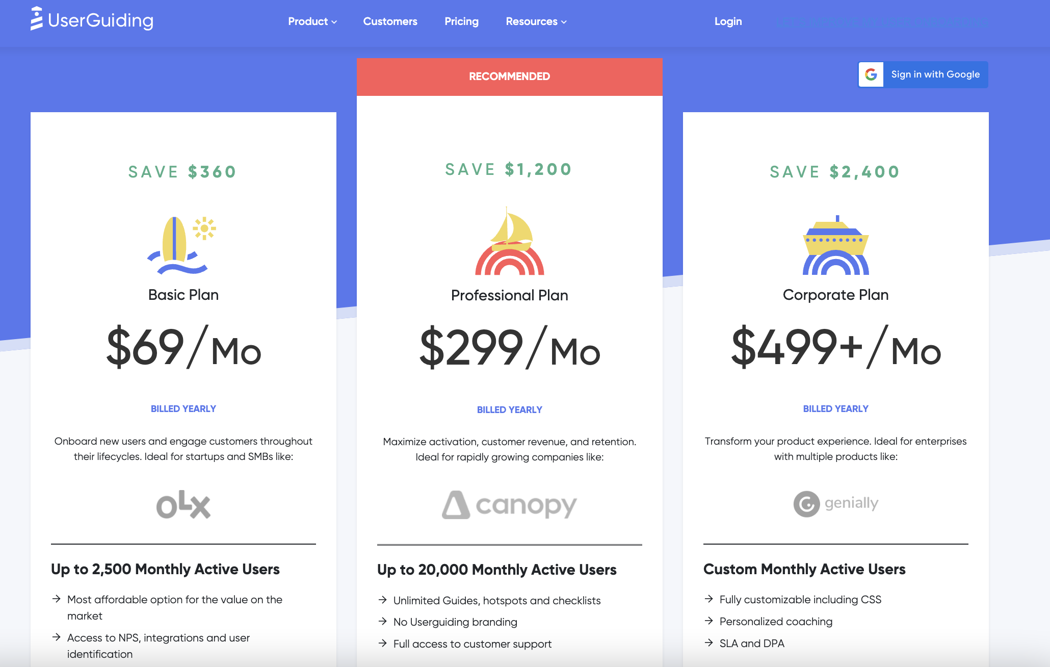 userguiding pricing