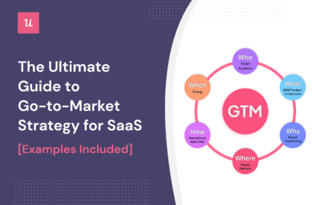 The Ultimate Guide to Go to Market Strategy for SaaS
