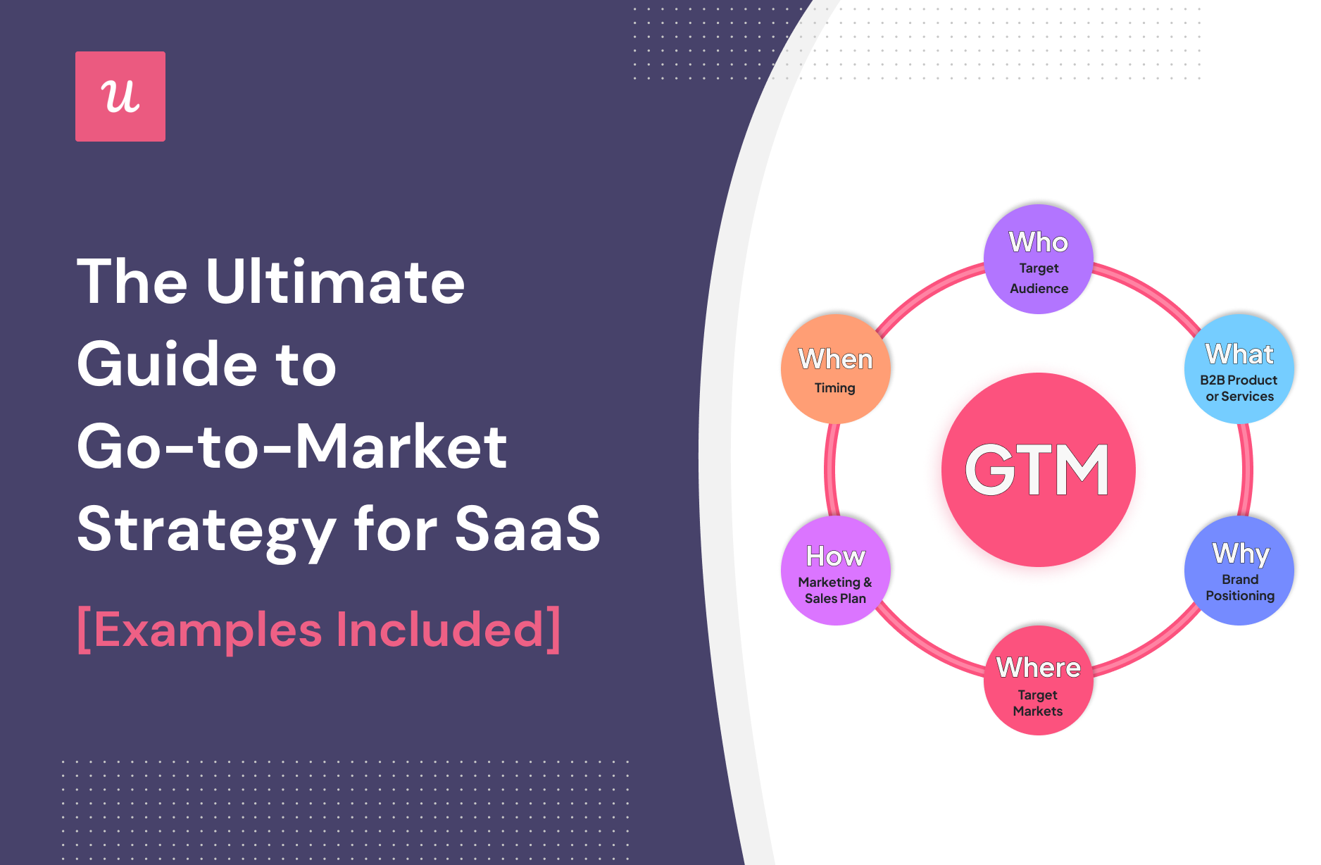 The Ultimate Guide to Go-to-Market Strategy for SaaS