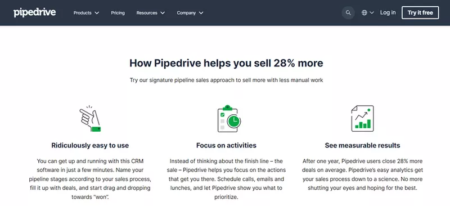 Pipedrive’s value proposition 