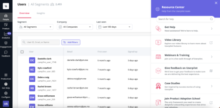 how to reengage inactive customers with a resource center