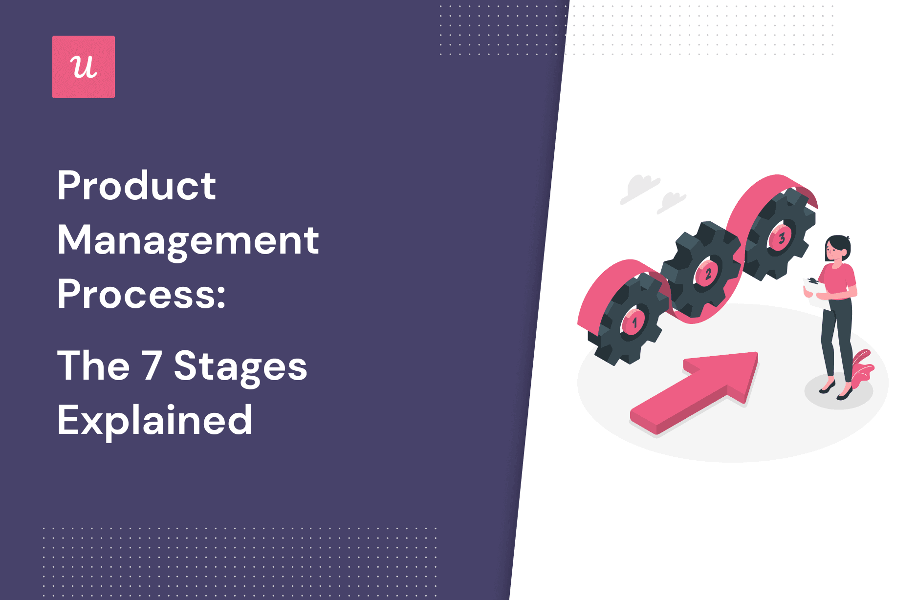 Product Management Process: The 7 Stages Explained
