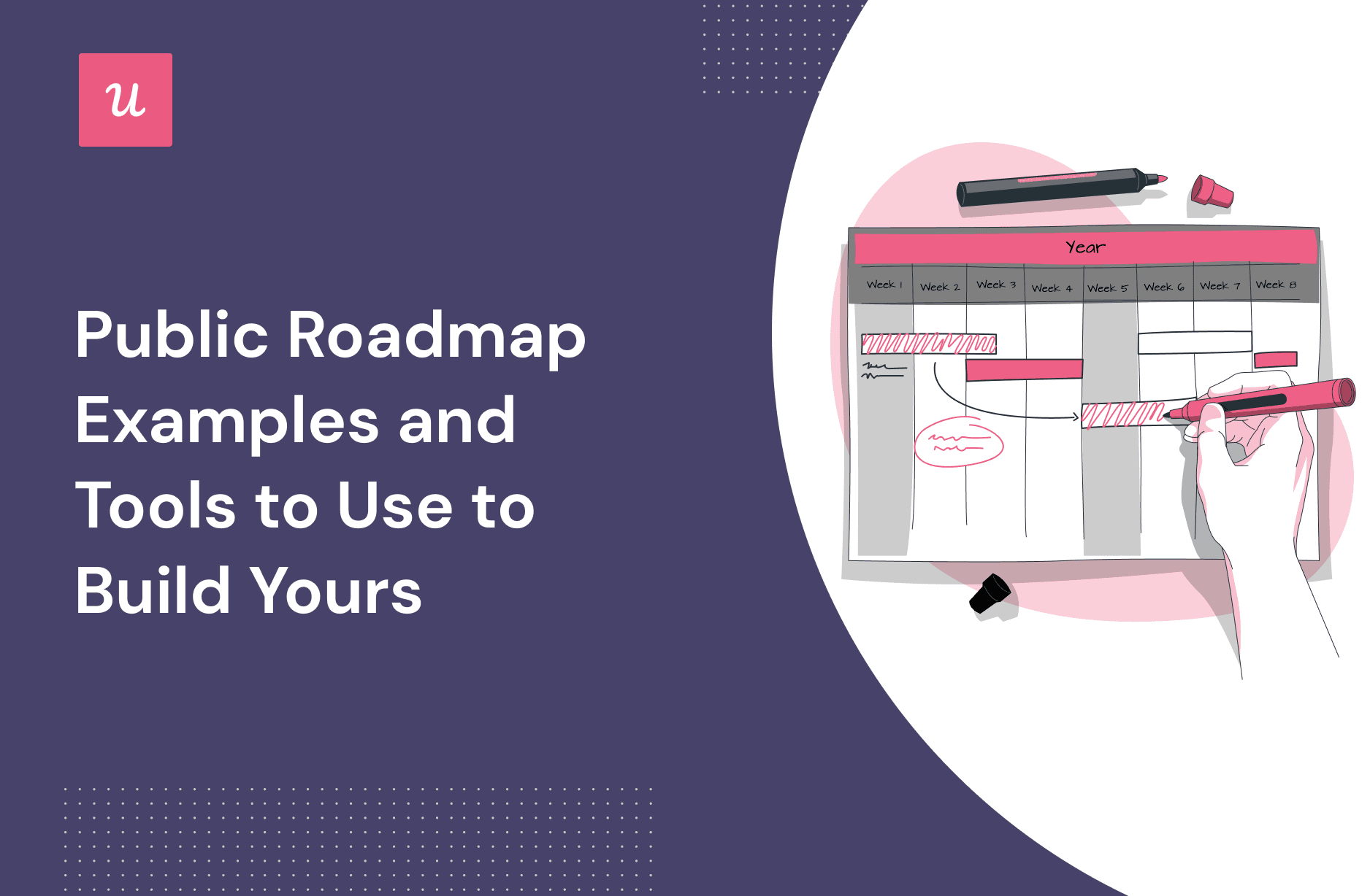 Roadmap