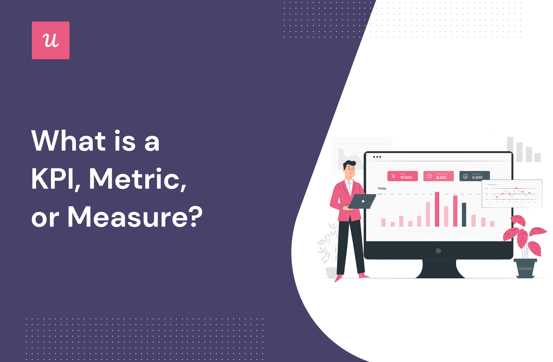 What is a KPI, Metric, or Measure?