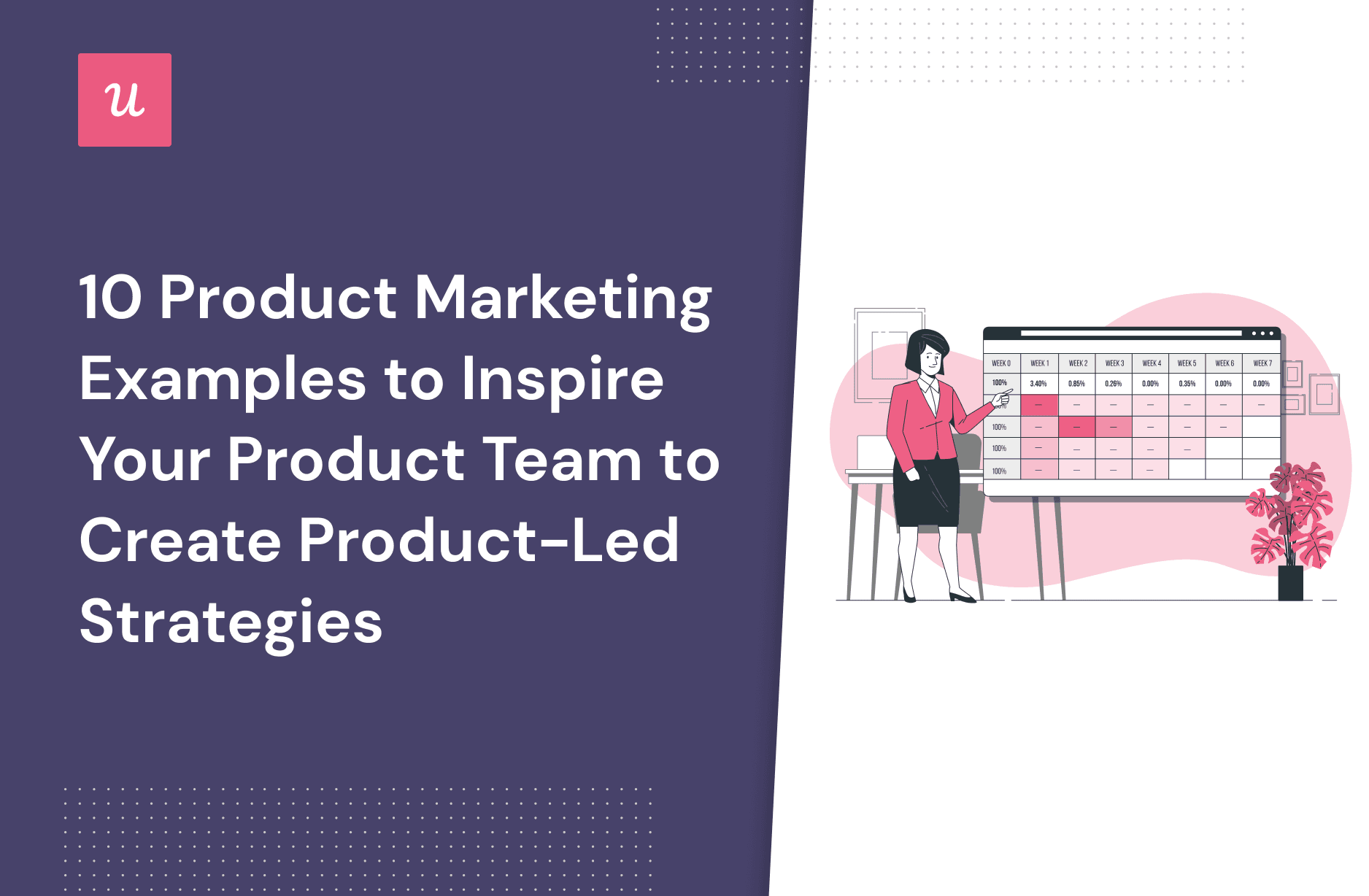 Product Strategy: What It Is, How To Build One, and Examples