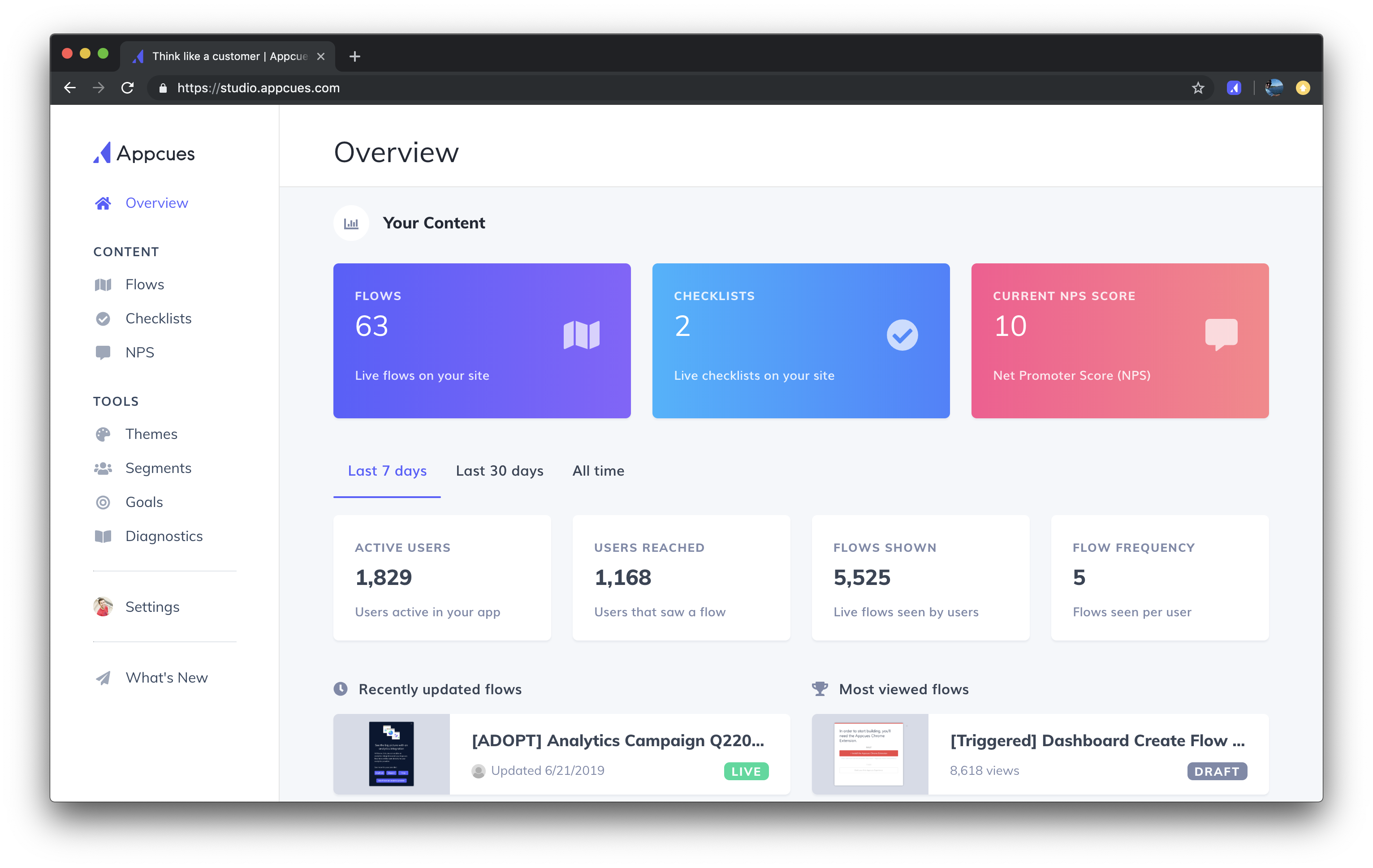 Appcues dashboard