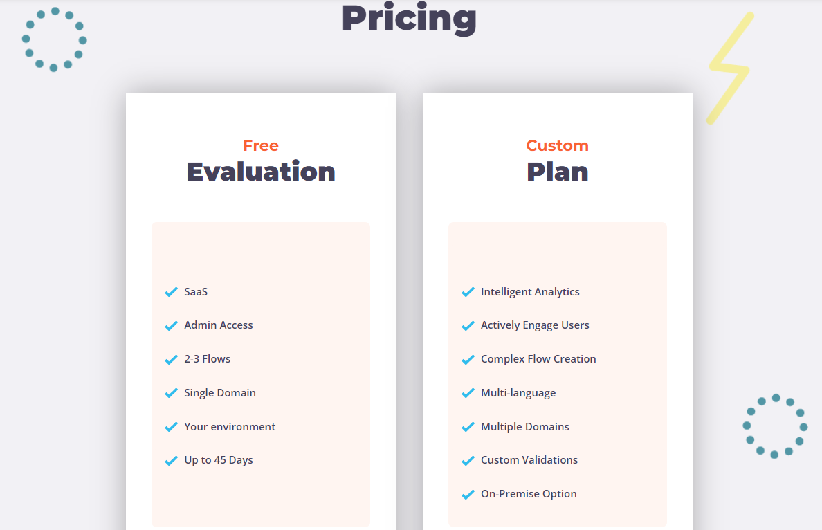 Apty pricing