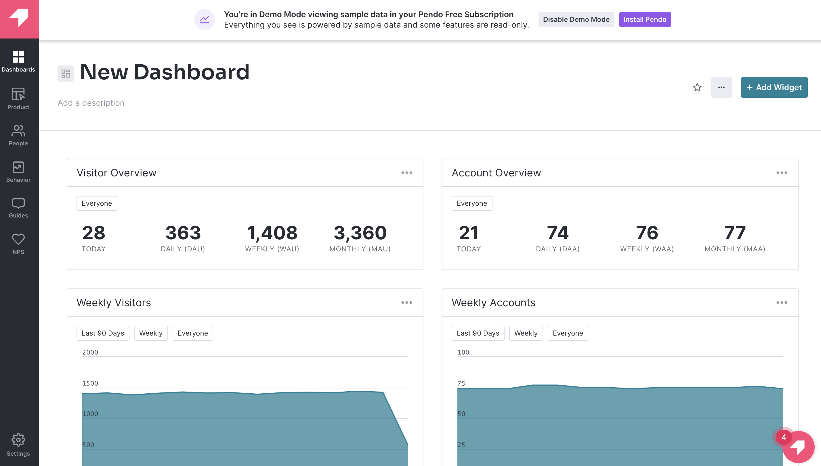 pendo-dashboard-1