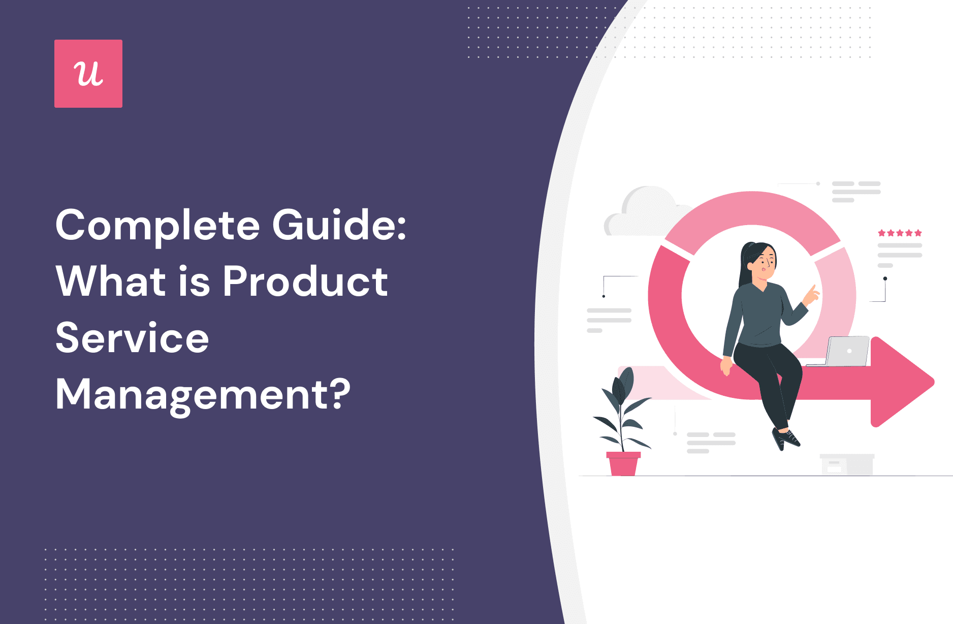 Complete Guide on What is Product Service Management cover