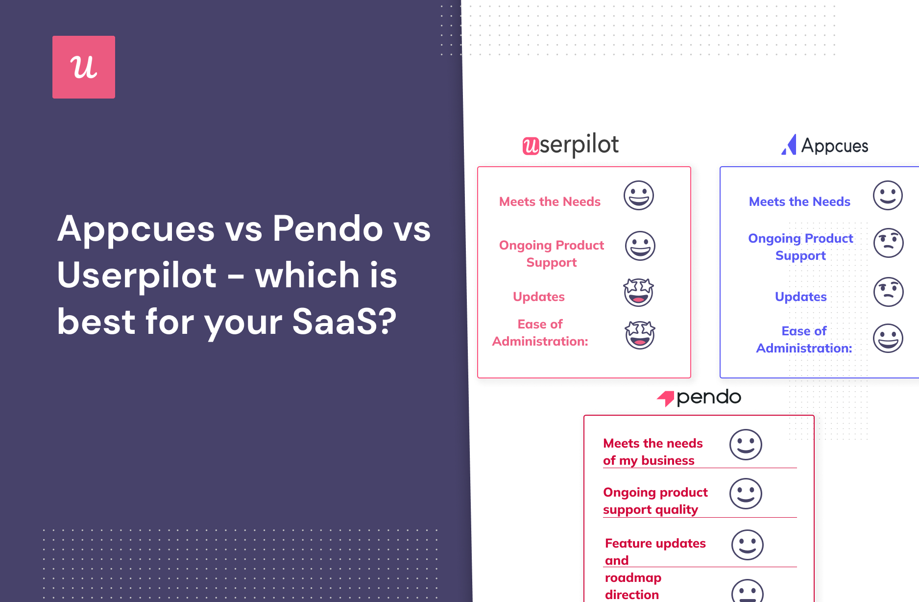 Appcues vs Pendo vs Userpilot