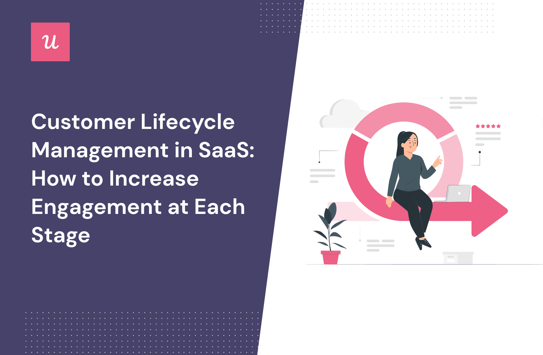 Customer-Lifecycle-Management-in-SaaS_-How-to-Increase-Engagement-at-Each-Stage