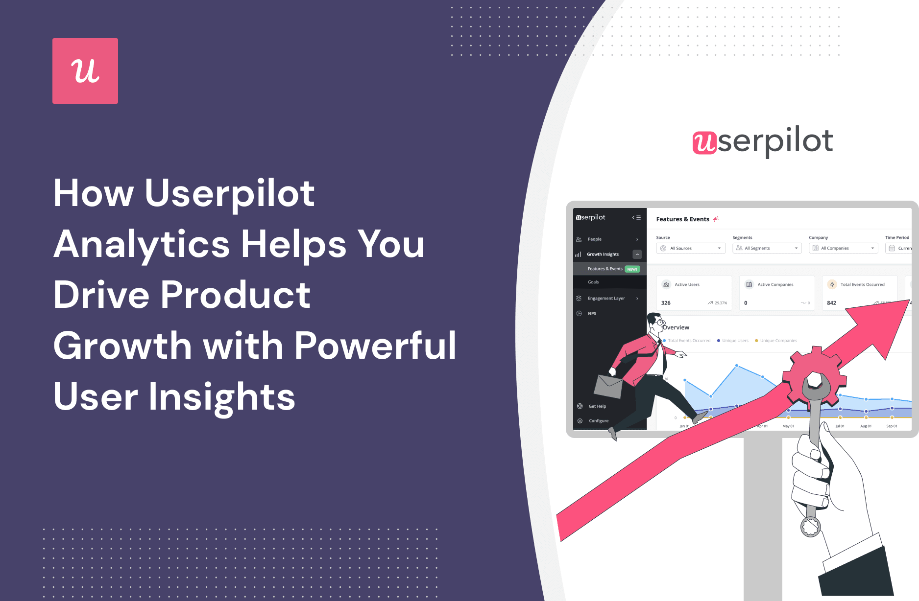 How Userpilot Analytics Helps You Drive Product Growth with Powerful User Insights cover