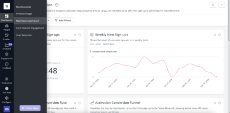 types of analytics dashboards available in Userpilot currently