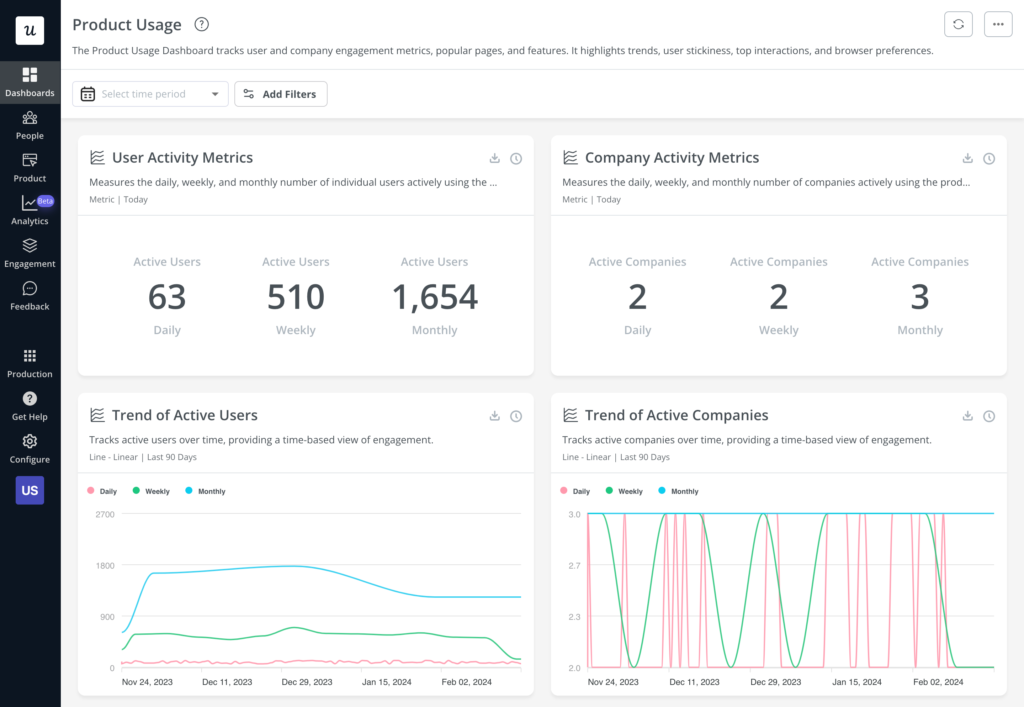 50+ Best User Onboarding Tools for Your SaaS in 2023 [Updated]