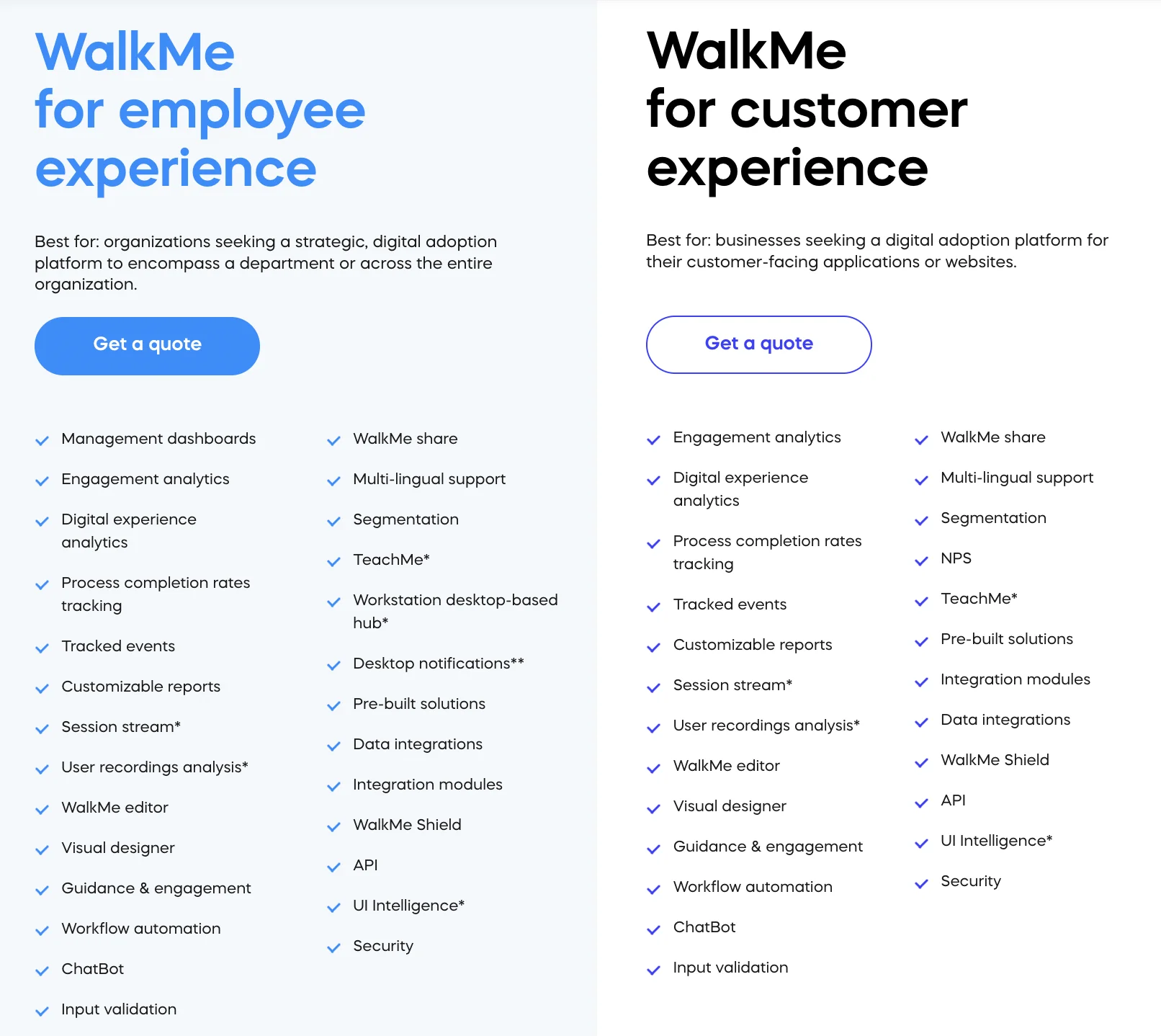 Walkme-pricing