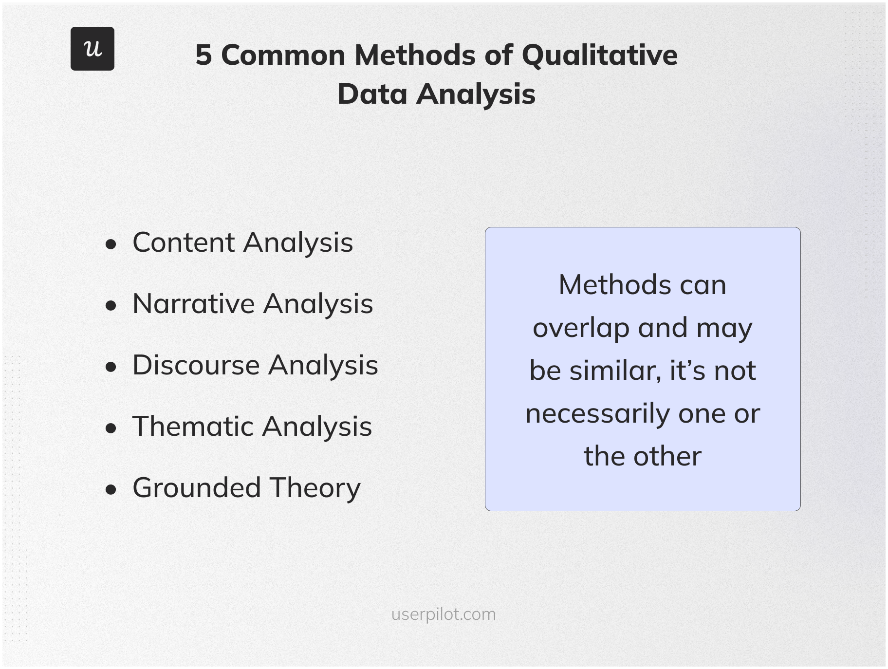 what are the different qualitative research data analysis methods
