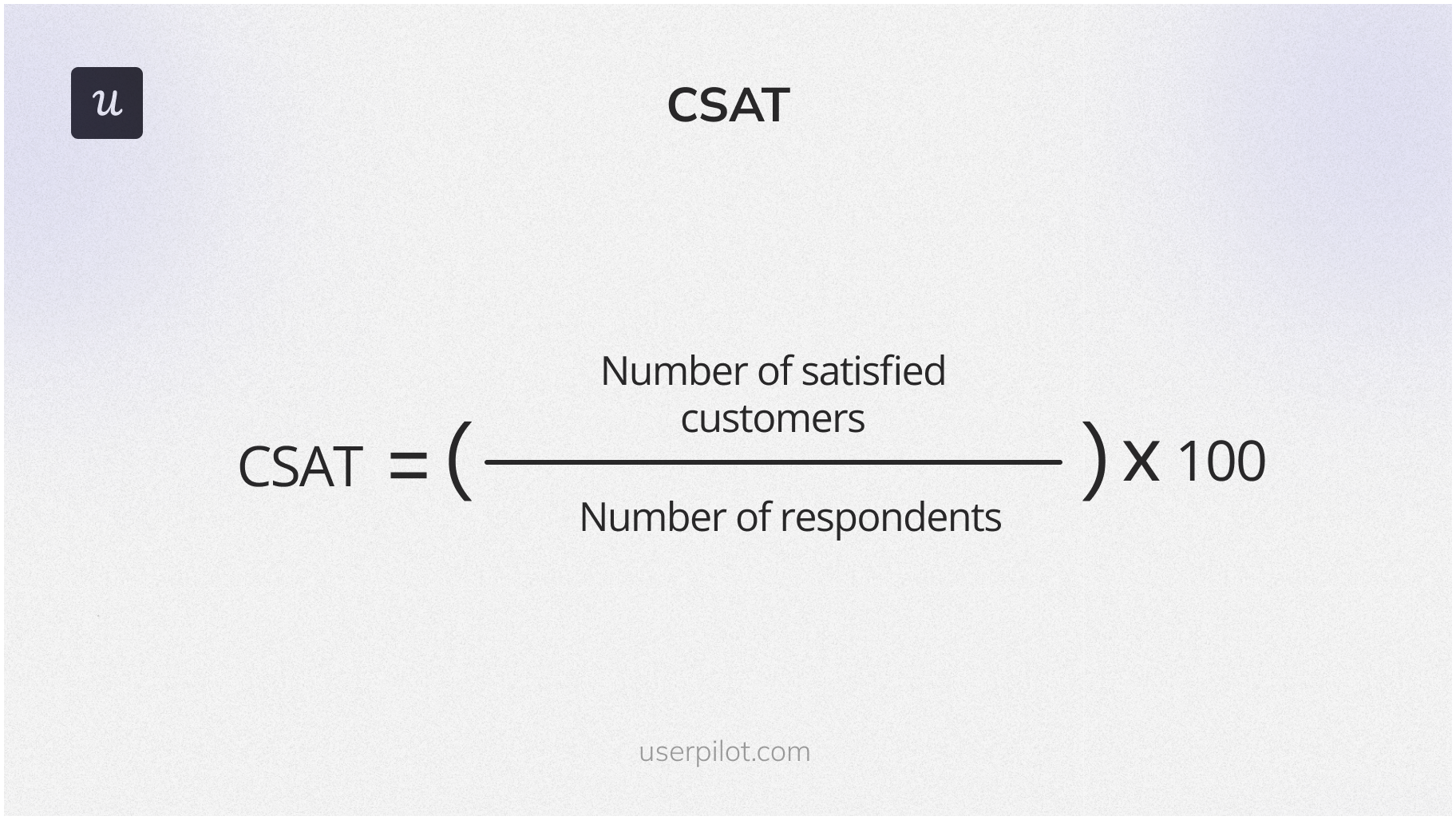 CSAT calculation