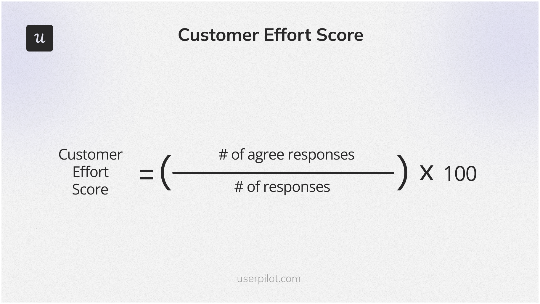 Customer effort score calculation