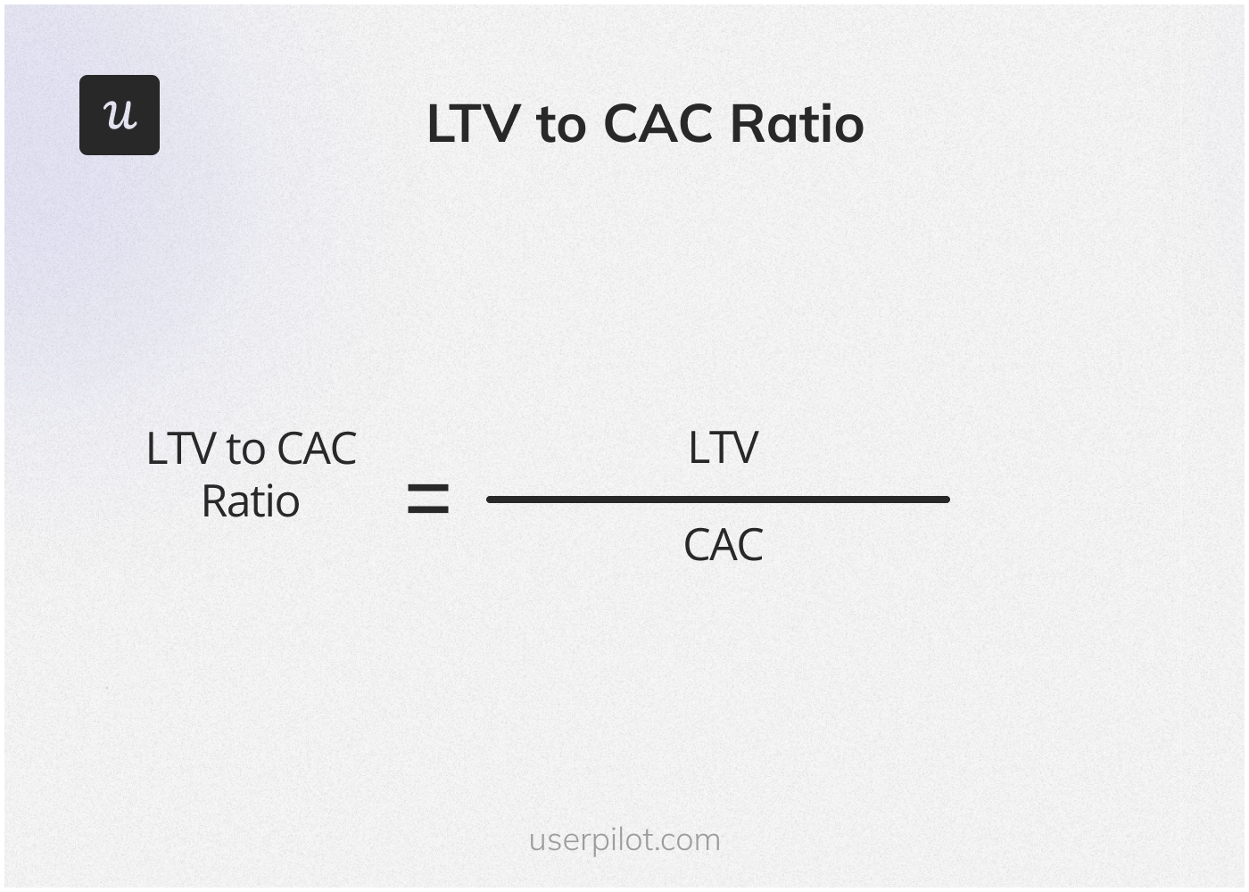 LTV to CAC ratio