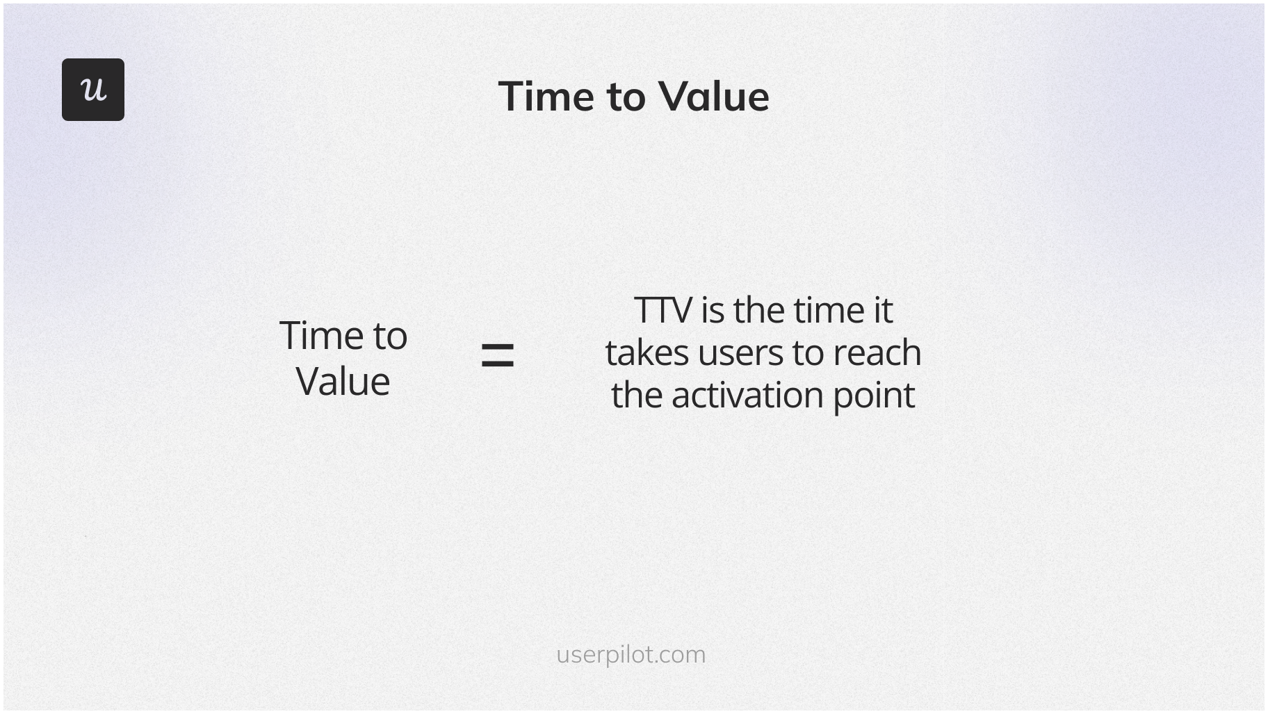 Time to value 