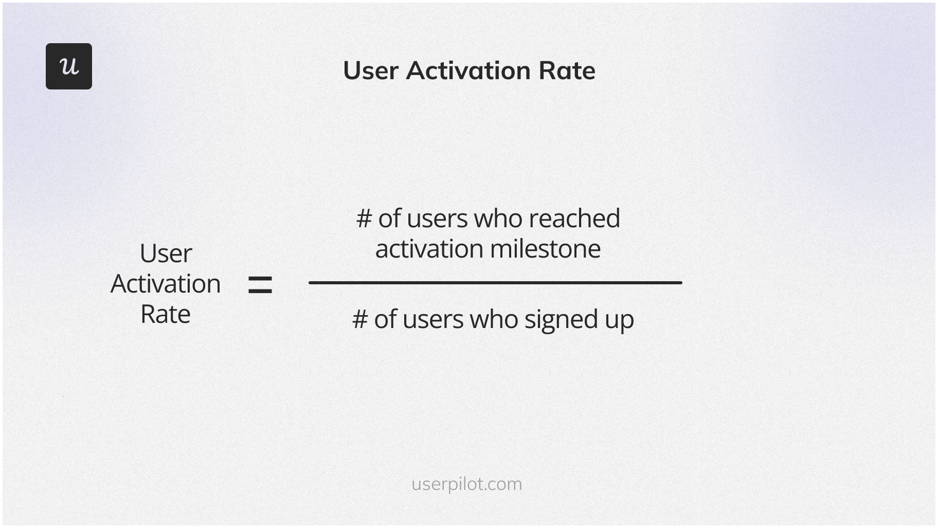 User activation rate formula