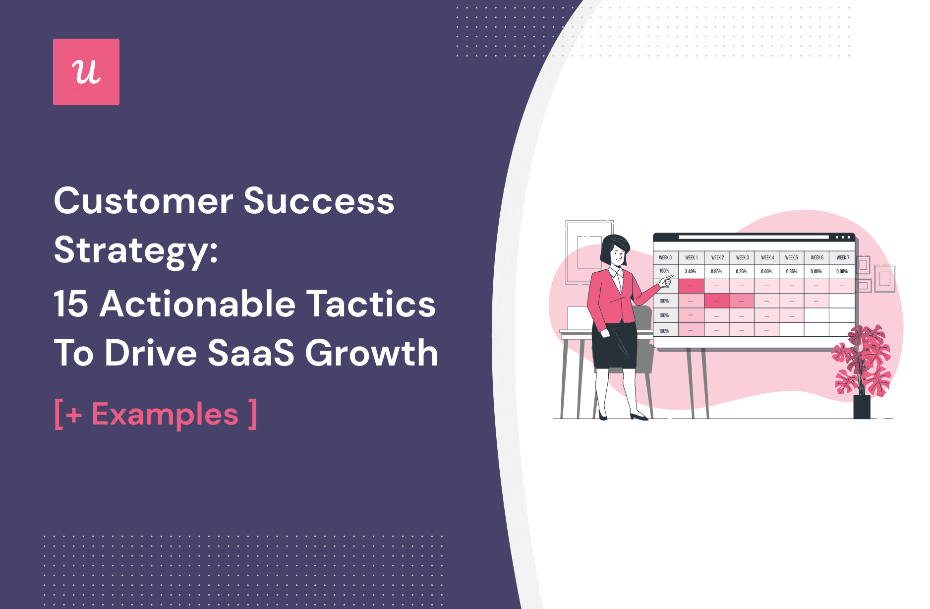 Customer Success Strategy: 15 Actionable Tactics to Drive SaaS Growth [+ Examples] cover