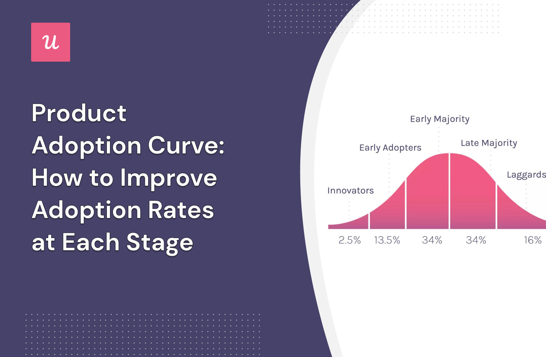 How to make CRM user adoption learning curves a lot less steeper