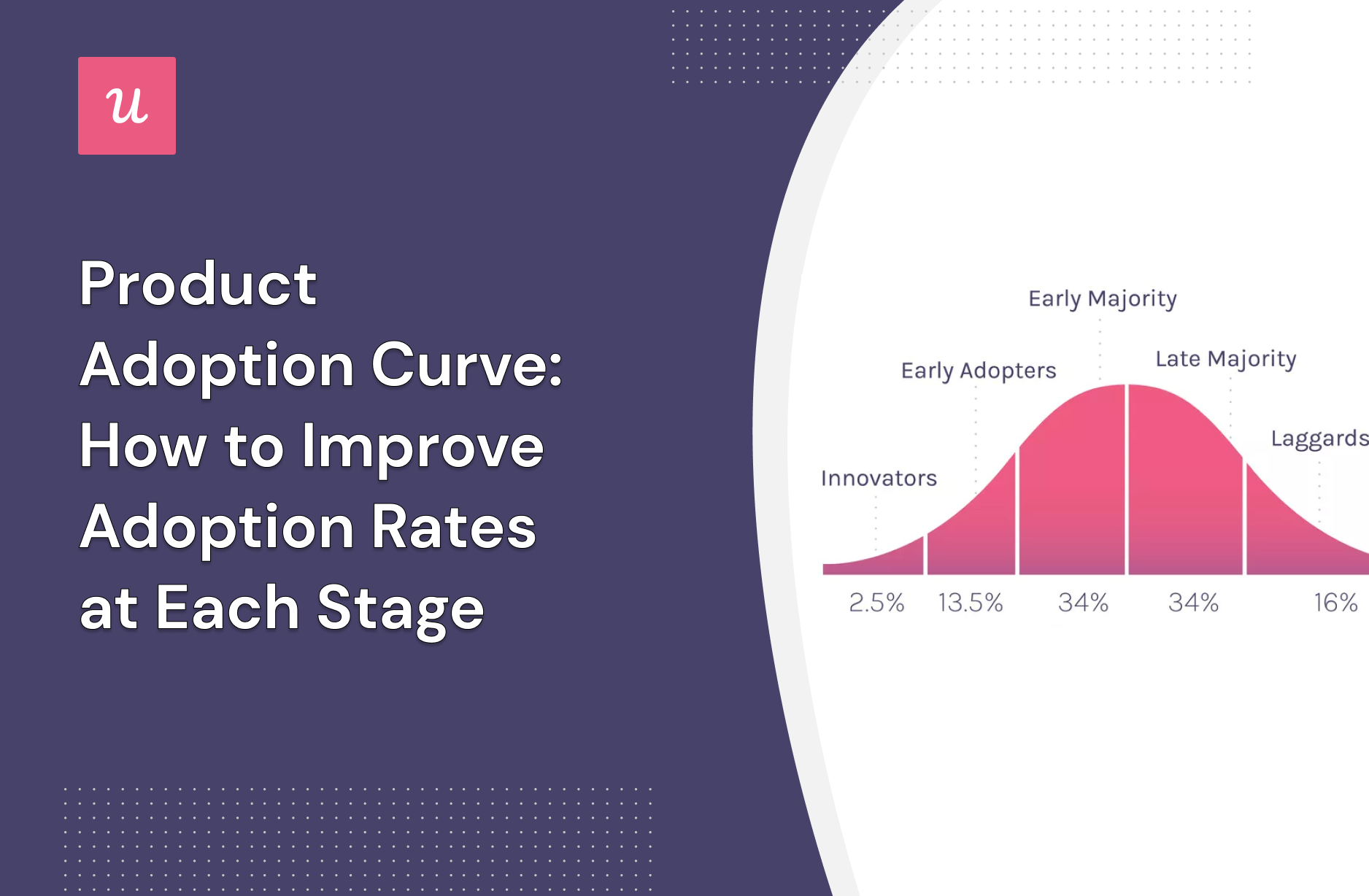 Product Adoption Curve: How to Improve Adoption Rates