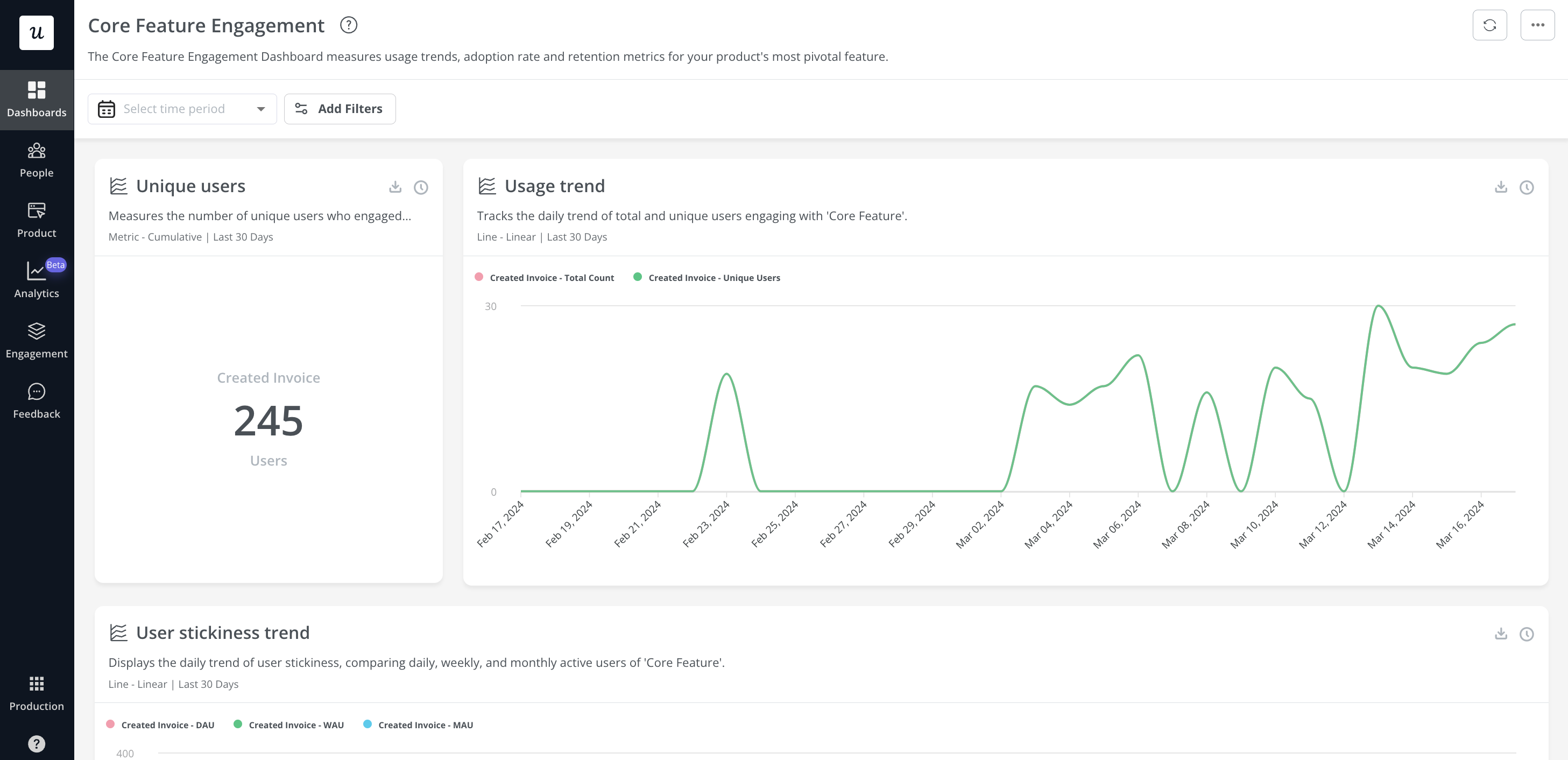 core feature engagement dashboard