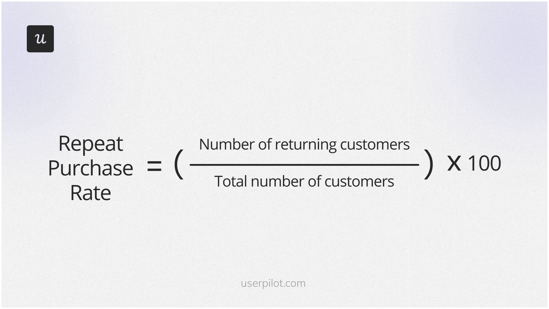 Customer retention KPIs: Repeat purchase rate